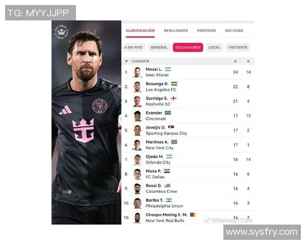 梅西穆勒马内曼城穆里尼奥足球巨星风采揭秘与传奇时刻解析