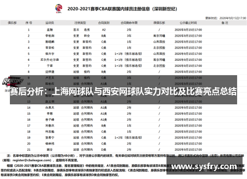 赛后分析：上海网球队与西安网球队实力对比及比赛亮点总结